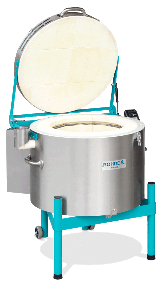 Four Rohde Ecotop 43